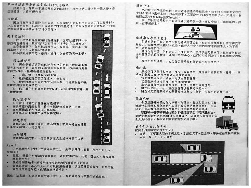 Page 15 Chinese drivers license manual for Mass - www.Rc123.com